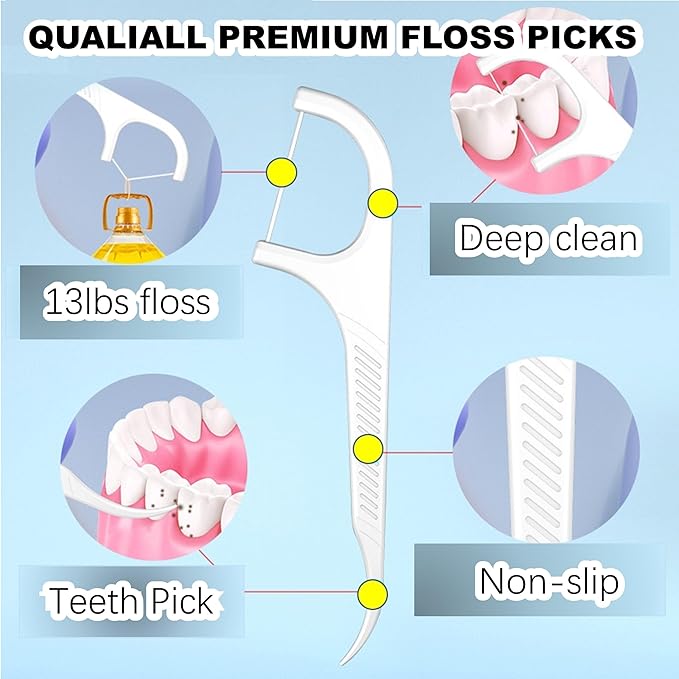 Dental Floss Picks - 4 Packs, 108pcs/bag, Bulk Flossing Picks for Adults - Portable Refillable Toothpick - Unflavored, Soft Plastic - Ideal for Braces - Dental Flosser and Toothpick Combo!