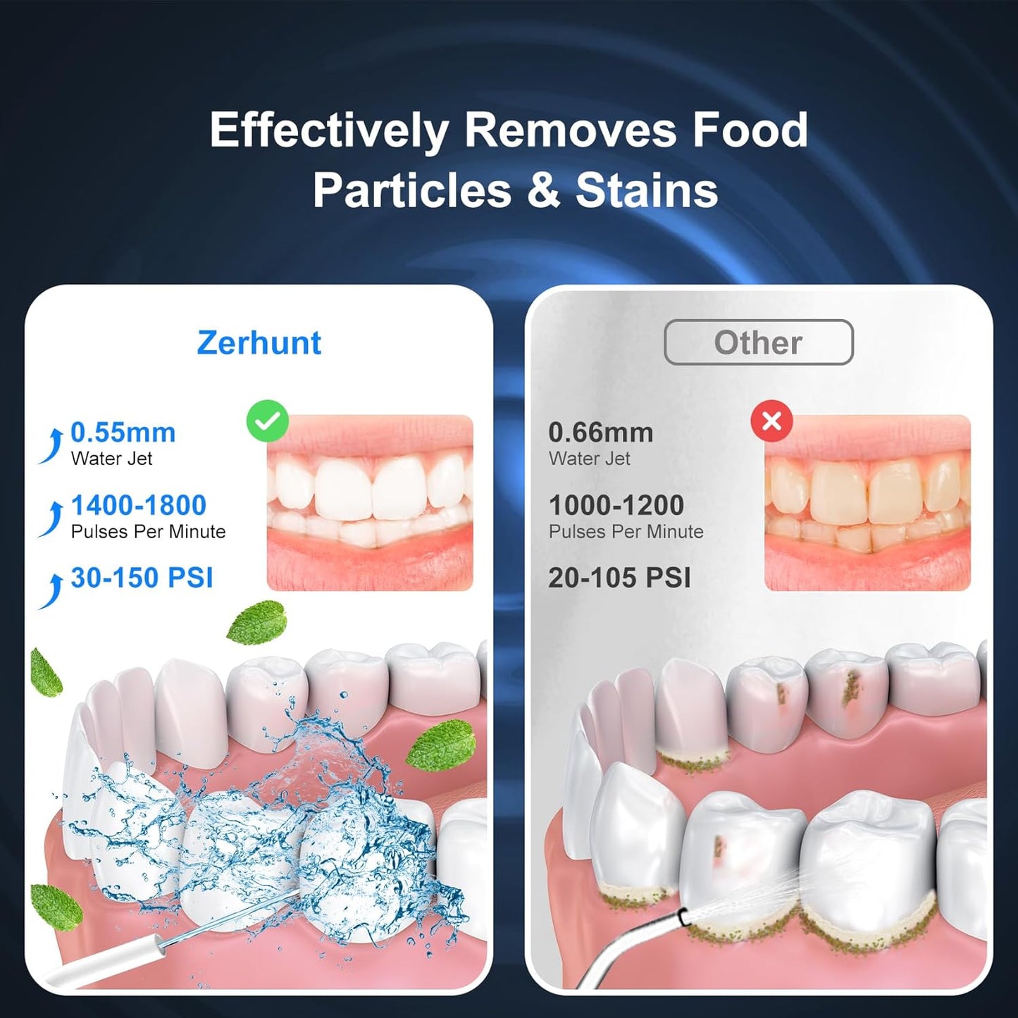 Water Flosser Pick for Teeth: 4 Modes Cordless Portable Water Flossers Teeth Cleaner Rechargeable 300ML IPX7 Waterproof Oral Irrigator Flossing Cleaning Picks for Home Travel