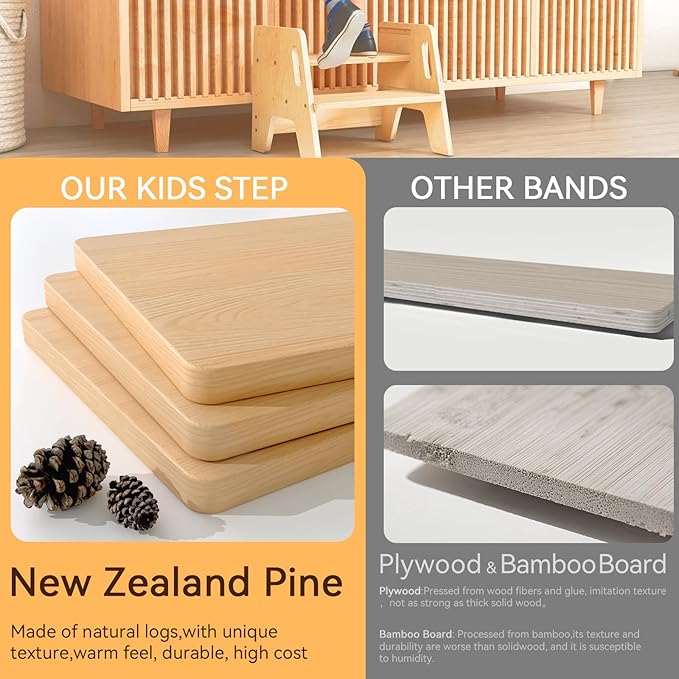 Wingyz Wooden Toddler Step Stool, Adjustable Step stools for Kids with Handles,Durable 3-Level Height Stepstool for Bathroom Sink, Kitchen, Bedroom,Potty Training