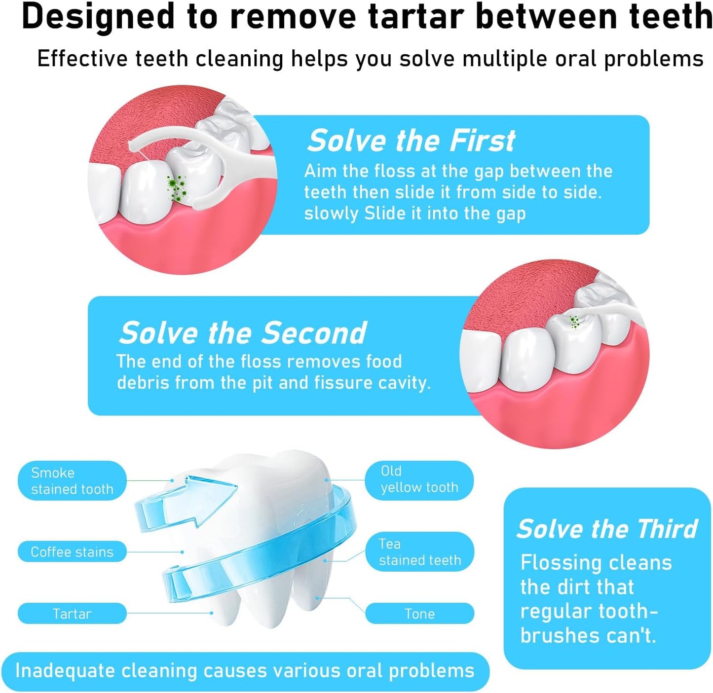 Dental Floss Picks 100 Count, Travel Floss Picks Extra Strong Flosser Professional Tooth Picks Flossers for Adults with Portable Case, Toothpicks Floss Sticks for Teeth Cleaning and Oral Care