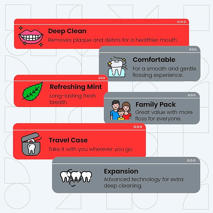 4 White Strip Dental Floss 20m - Ultra-Gliding Mint Flavor for Better Cleaning and Fresher Breath - Family Pack