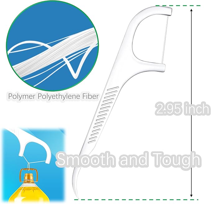 Dental Floss Picks - 4 Packs, 108pcs/bag, Bulk Flossing Picks for Adults - Portable Refillable Toothpick - Unflavored, Soft Plastic - Ideal for Braces - Dental Flosser and Toothpick Combo!