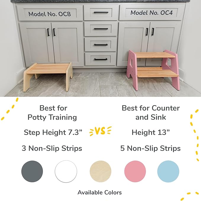 OCODILE 2-Step Wooden Step Stool for Toddlers | Kids Stool for Bathroom Sink & Kitchen Use | Non-Slip Step | Wooden Stool for Children Ages 2+ Years Pink