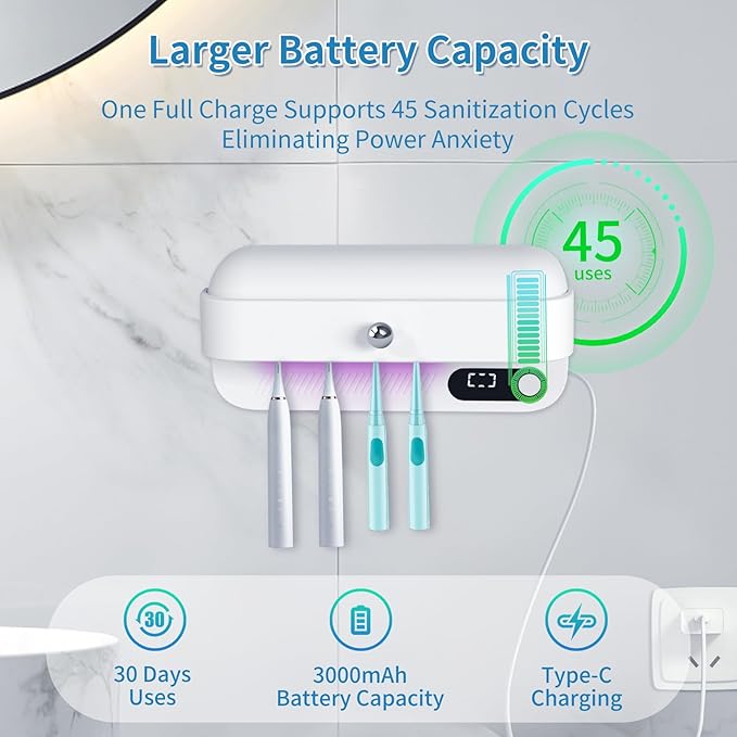 UV Toothbrush Sanitizer and Holder, Wall-Mounted Electric Toothbrush Cleaner with Air Drying & Countdown Timer, Long Battery Life, USB Rechargeable, 4 Slots Bathroom Toothbrush Holders
