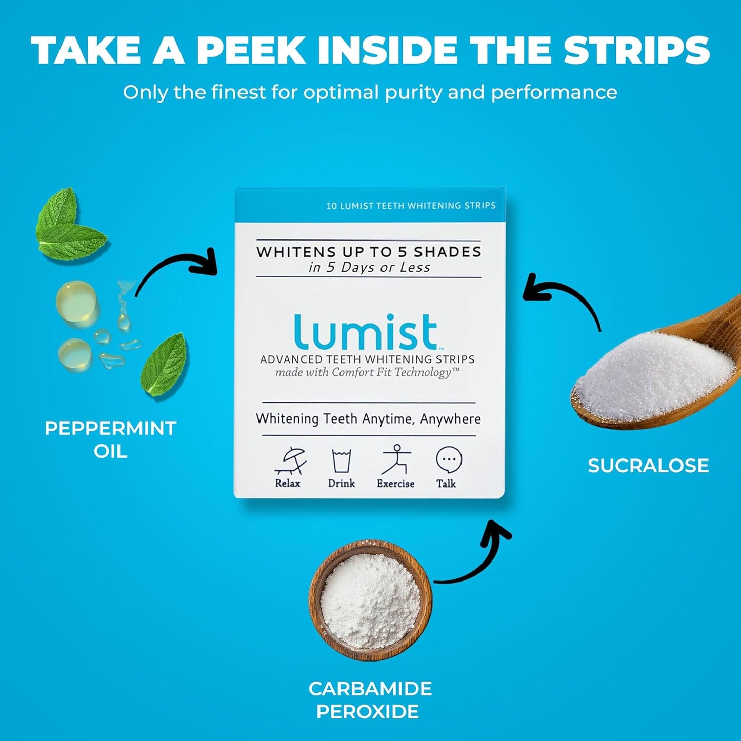 Advanced Teeth Whitening Strips – Pack of 20 (10 Treatments) - 5 Shades Brighter in 5 Days - Mint Flavored with Enamel Safe Comfort Fit Technology - Teeth Whitening Kit for Sensitive Teeth