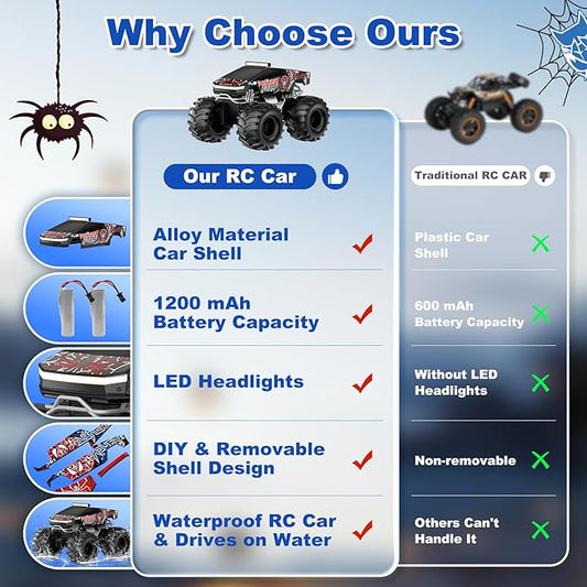 Amphibious Remote Control Car, 1:18 Waterproof Monster Truck Toys RC Cars, 2.4GHz RC Trucks 4WD All Terrain Off-Road Pickup, Kids Christmas Birthday Presents for Boy Girl Toys Age 6 7 8 9 10 11 12