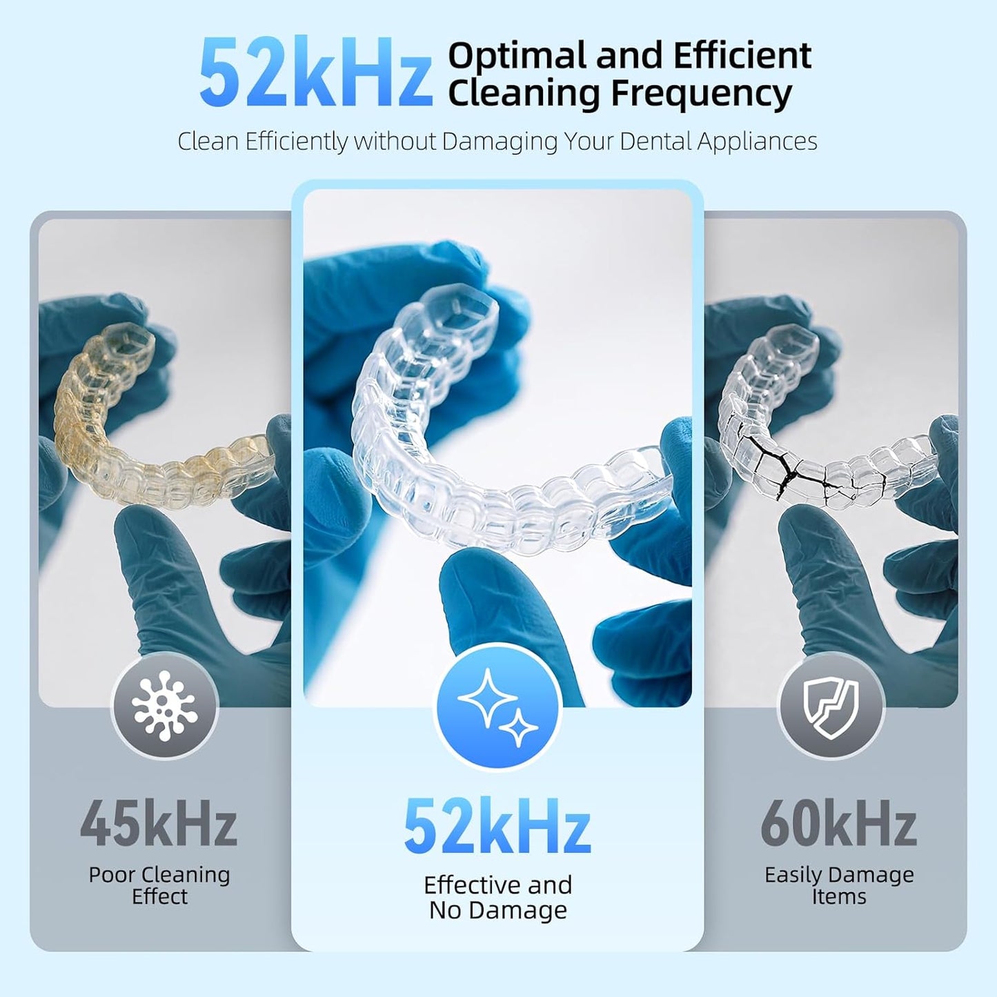 TEBAL Ultrasonic Retainer Cleaner Machine, 52kHz Ultrasonic Denture Cleaner for Night Guards, Braces, Toothbrush Heads, Jewelry and More, Ultrasonic Cleaner for Retainers with 250ML Capacity, Black