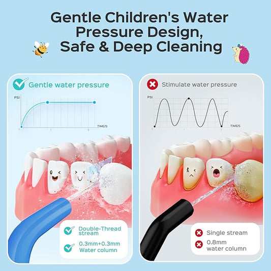 COSLUS Cordless Water Flosser for Kids, Cute Water Dental Pick for Teeth, Braces, Gums Care - 4 Modes for Users Ages 6+, Safe & Gentle, Rechargeable, Waterproof, Portable for Travel, Blue White, C31