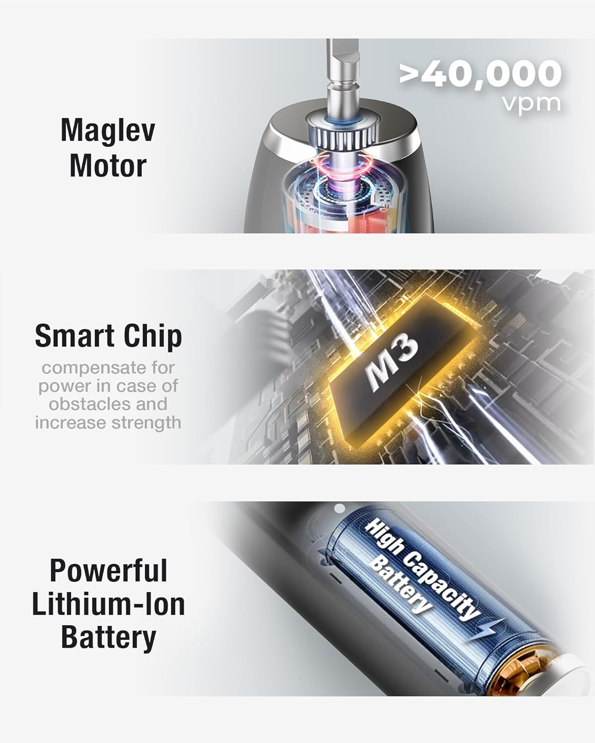 7AM2M Sonic Electric Toothbrush with 6 Brush Heads for Adults&Kids, One Charge for 120 Days, Wireless Fast Charge, 5 Modes, 40000VPM Powered Toothbrush, 2 Minutes Built in Smart Timer (Black)