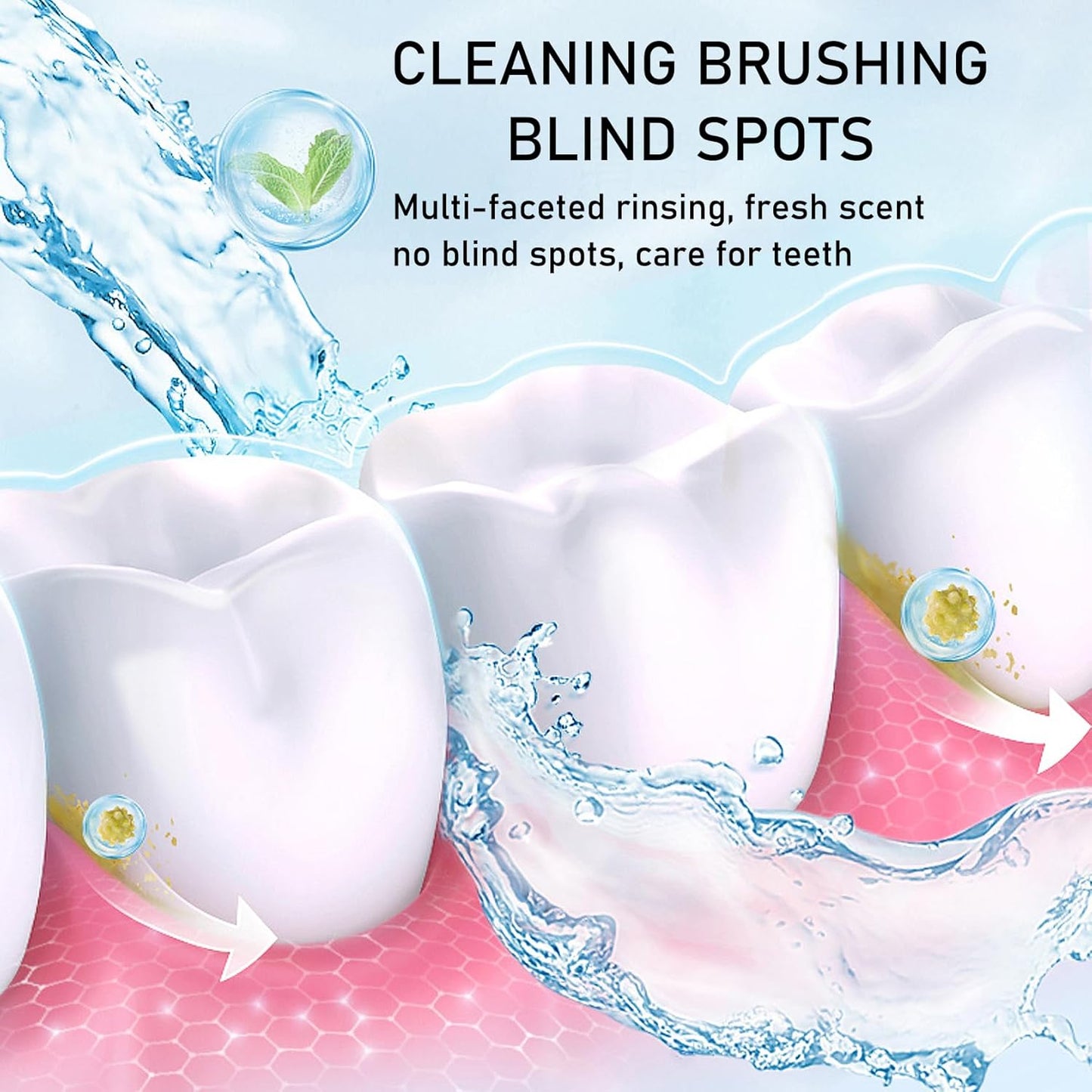 Mini Mouthwash Travel Size,Mint Flavor Portable Individual Travel Mouth Wash for Fresh Breath, Refreshing Long Lasting Gentle Oral Care Mouthwash Packs(Pack of 20)