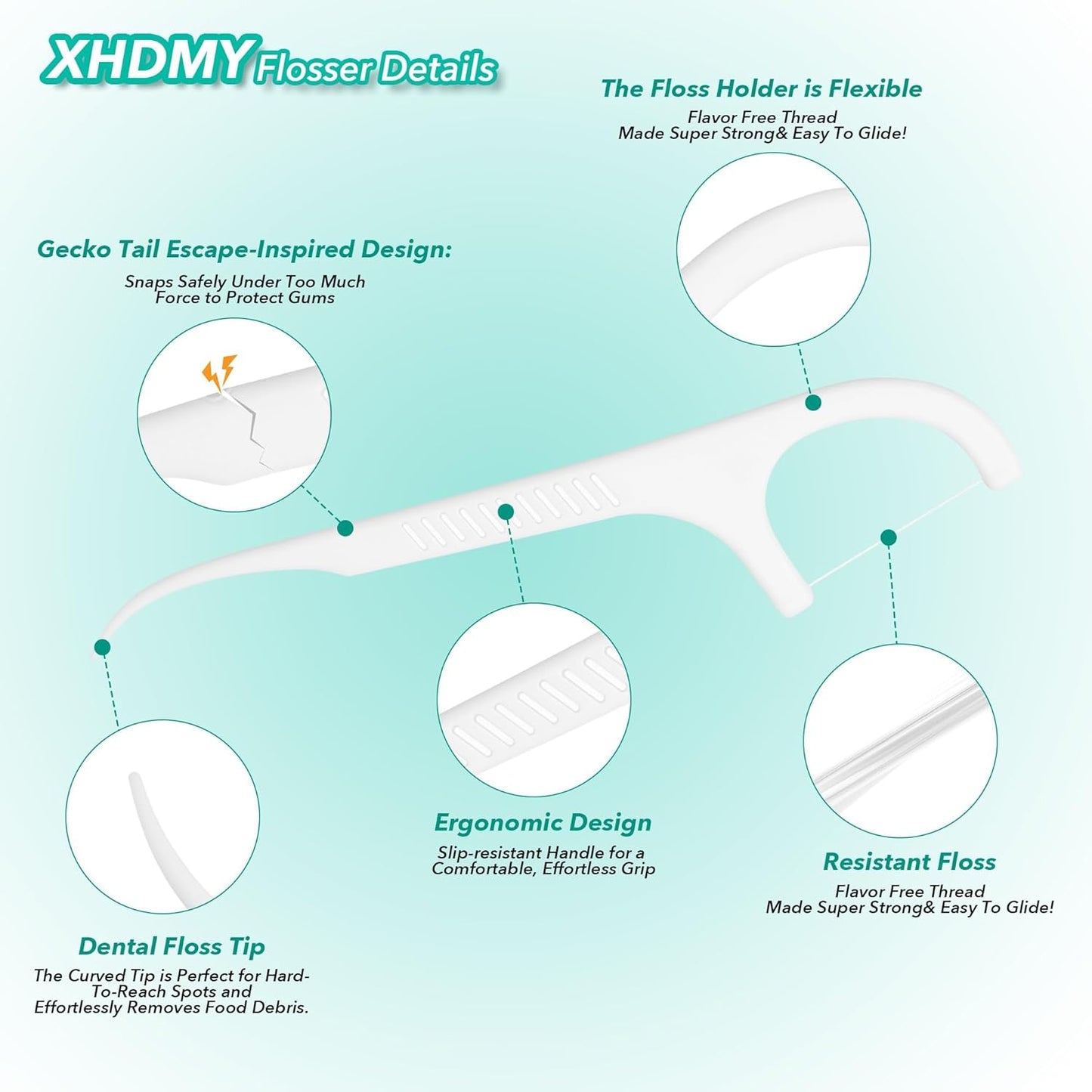 800 Count Floss Picks Dental Tooth Picks Floss Sticks Flossers Strong Toothpicks in Handy Travel Cases for Family Restaurant Bulk Adults Teeth Cleaning