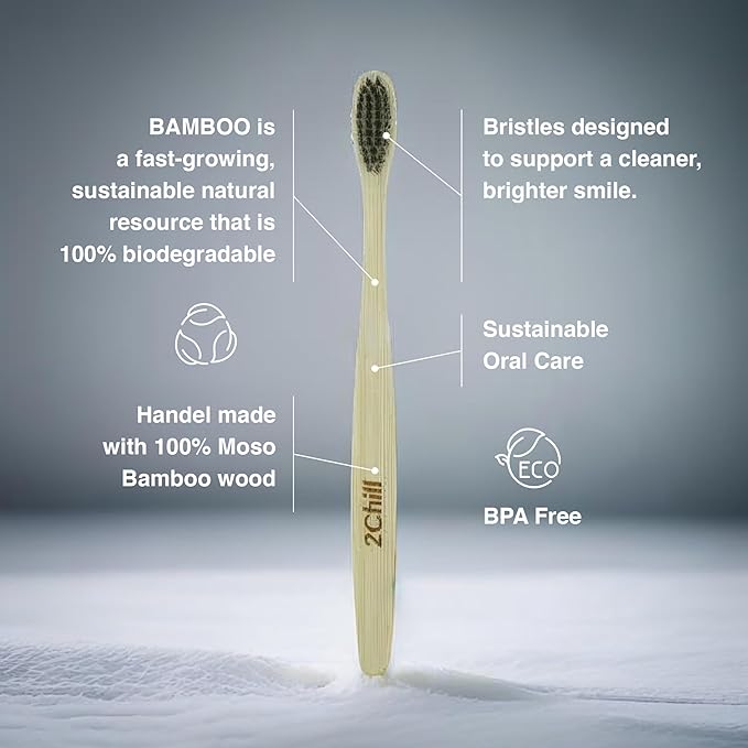 Opalescence 20% Teeth Whitening Refill Kit (4 Syringes) Carbamide Peroxide. Made by Ultradent, in Mint Flavor. Tooth Whitening Refill Syringes. Includes a Toothbrush. - 5196-2TB