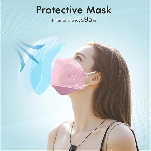 LEMENT KN95 Face Masks - 100 Pack Breathable Comfortable Disposable Masks For Adult, Filter Efficiency≥95%, Elastic Ear Loops, Pink