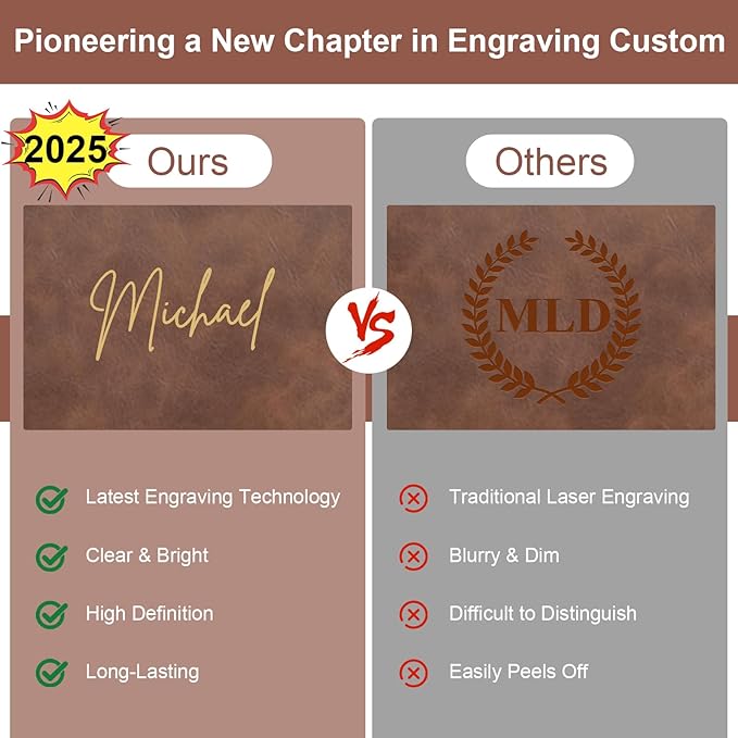 Personalized Toiletry Bag For Men, Large Capacity Travel Doop Kit, Vintage Color PU Leather, Custom Name Initials, Gifts for Dad, Husband, Boyfriend, Groomsmen, Birthday (Style 4)