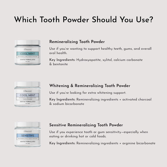 Remineralizing Tooth Powder – Fluoride-Free Natural Oral Care – Gently Cleans & Whitens – Supports Strong Teeth & Fresh Breath – Vegan, Non-GMO, Made with Clean Ingredients (Regular, REMINERALIZING)