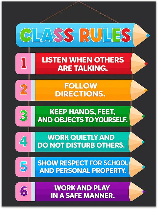 Colorful Classroom Rules Poster – Educational Motivational Wall Art for Elementary, Preschool, Kindergarten, Middle School – Back to School Teacher Supplies and Classroom Decorations 12x16 in Unframed