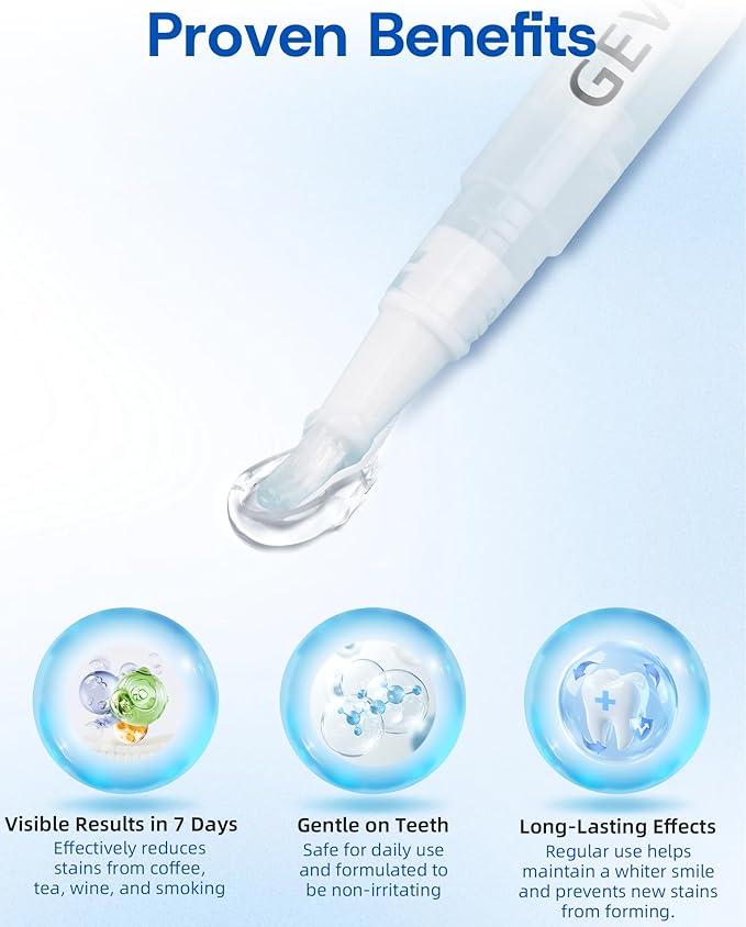 Teeth Whitening Pen 4 Pcs, 35% Carbamide Peroxide Gel, Tooth Paint & Teeth Whitening Gel as Effective Tooth Whitener, Removes Tough Stains Coffee, Wine, Tea, Sensitive Teeth-Friendly, Travel-Portable