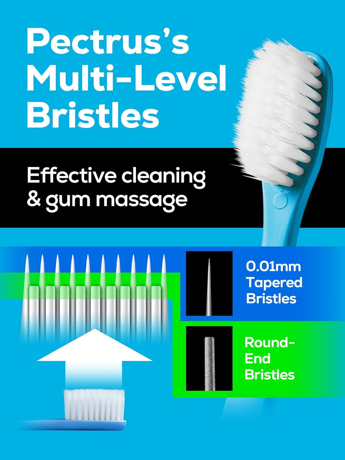 Medium Manual Toothbrush Pack, 6 Count, Deep Cleaning Flossing Toothbrushes for Sensitive Teeth & Receding Gums, Tapered Bristles for Adults & Elders, Help Plaque Removal, Assorted Colors