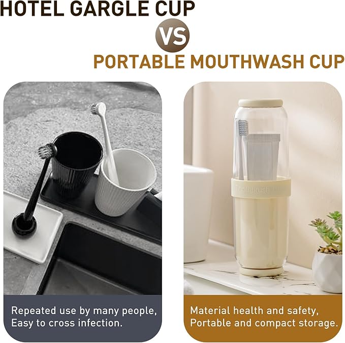 Toothbrush Cup with Cover, Travel Toothbrush Case Portable Toothbrush Holder for Traveling Business Camping School Bathroom (Beige)