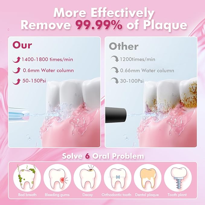 Water Flosser Teeth Pick: 5 Modes Cordless Water Dental Floss 300ML Portable Rechargeable IPX7 Waterproof Electric Water Flossing Cleaning Picks with 6 Jet Tips Oral Irrigator Cleaner, Pink