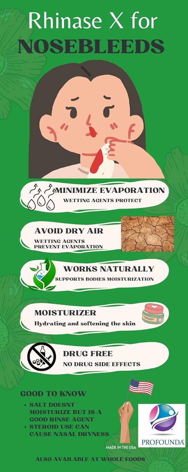 Rhinase X Combo Pack - Nasal Gel (30g) & Spray (30ml) for Complete Nasal Relief from: Dryness, Congestion, Post Nasal Drip, and Allergies. Retain Moisture for Dry Nose Relief