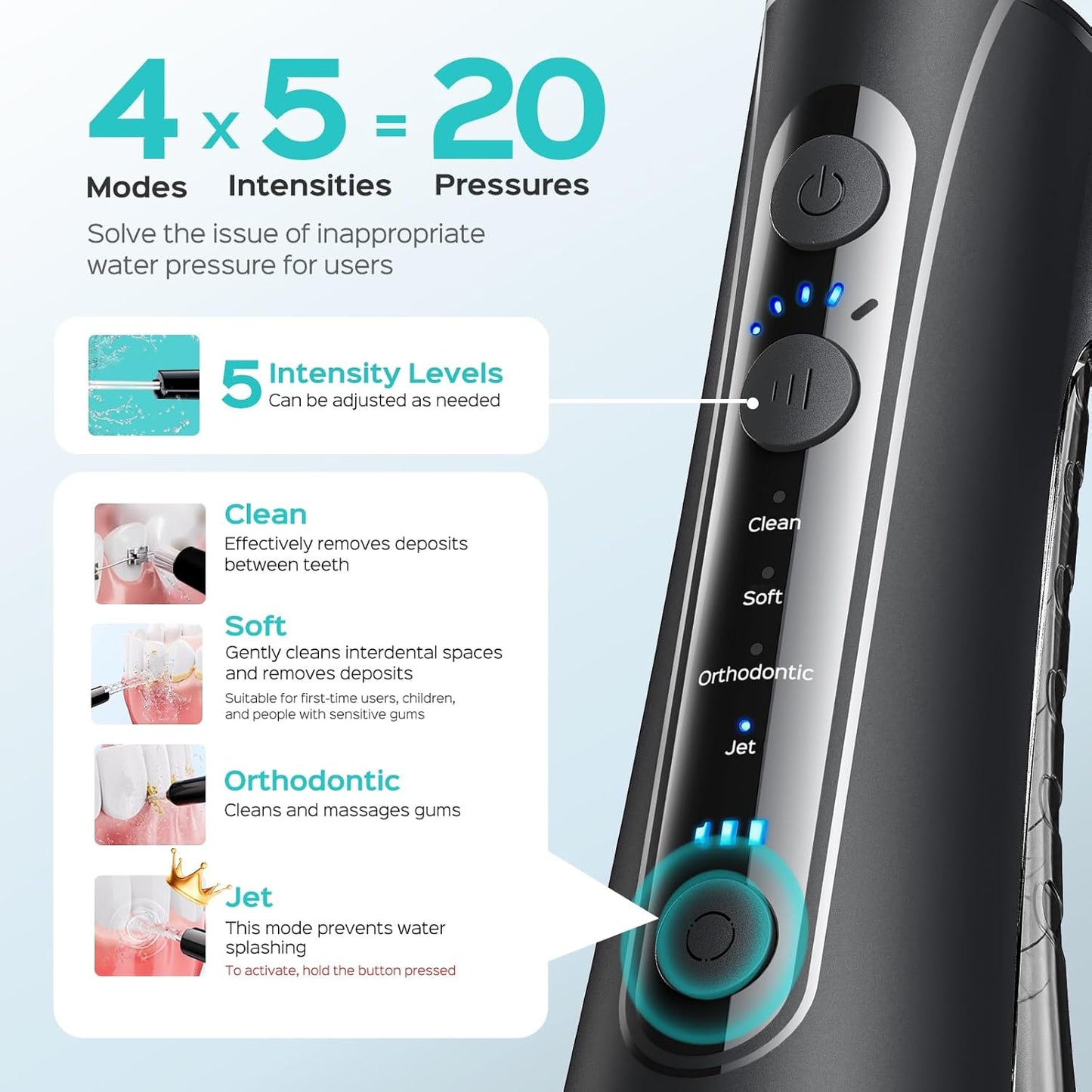 COSLUS Portable Water Flosser for Teeth: 4 Modes & 5 Intensity Levels Professional Electric Dental Pick for Sensitive Gums, Braces & Orthodontic - Cordless for Travel Use, for Adults, BPA-Free, Black