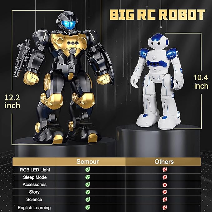 SONOMO Toys for 6-9 Year Old Boys, RC Robot Gifts for Kids Intelligent Programmable Robot (Black)