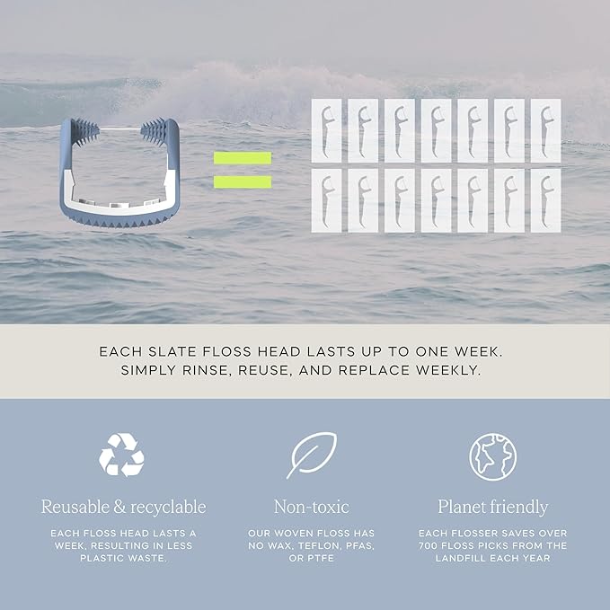 Slate Electric Flosser - Starter Set | 3-in-1 Dentist-Invented with Reusable Floss Heads, Gum Brushes & Tongue Scraper | More Effective Than String or Water Floss