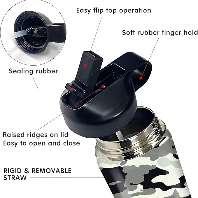 rickyh style Kids Water Bottle with Straw Lid Insulated Stainless Steel Reusable Tumbler Gifts for School, Toddlers, Girls, Boys 14oz