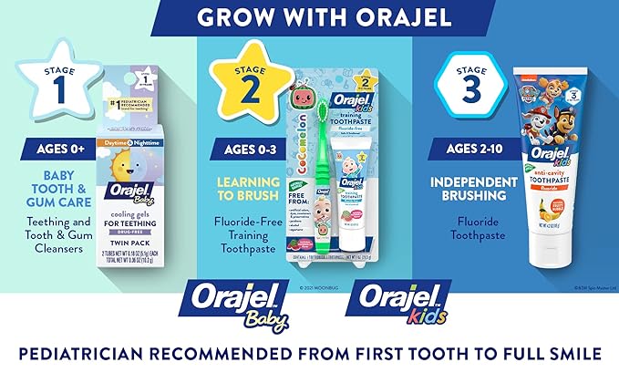 Orajel Kids Jurassic World Anti-Cavity Fluoride Toothpaste, Natural Berry Blast Flavor, 4.2oz Tube
