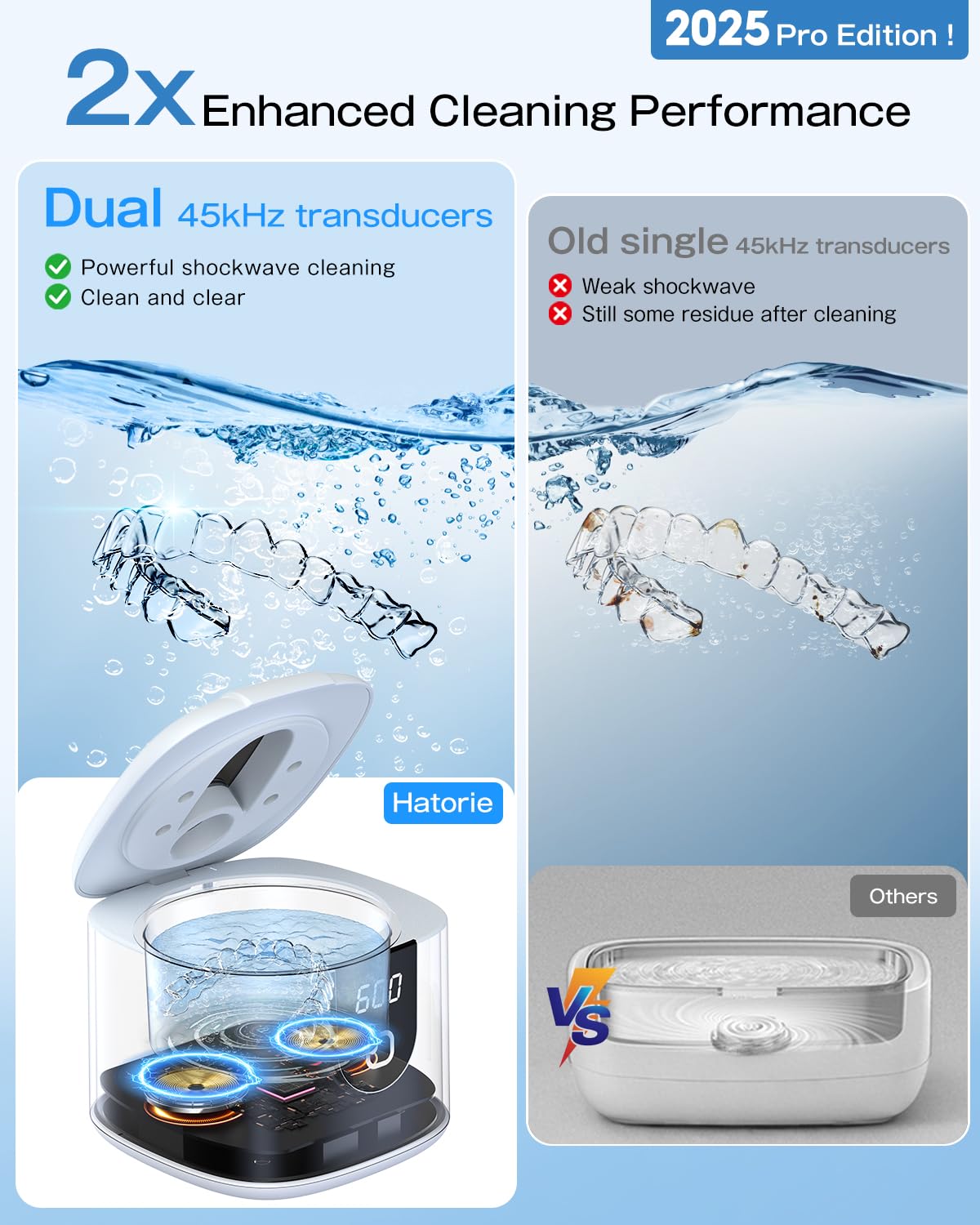 2025 Enhanced Ultrasonic Retainer Cleaner, 2X Efficiency, 45kHz Dentures Cleaner Machine with UV Lights&4 Clean Modes, Dental Cleaning Pod for Aligner, Nightguard, Mouth Guards, Jewelry, Rings, etc