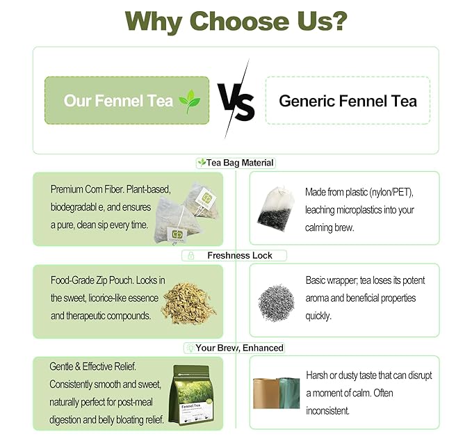 luoptea Fennel tea bags ，Premium Whole Fennel Seeds,100% Natural Material tea bags. Handmade Herbal Tea, Eco-Friendly.No Suger，No Caffeine，vegan(30bags)