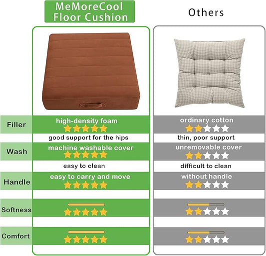 MeMoreCool Square Floor Pillow Seating for Adults Kids, Large Meditation Cushion Floor Pillow with Thick Foam & Soft Tufted Cover, Washable Big Pillow Seat Floor Cushion for Sitting Yoga 22" Coffee