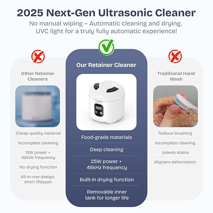 2025 Ultrasonic Retainer Cleaner- 45KHz 25W Portable Denture Cleaner with Drying Function and Removable Inner for Dentures, Mouth Guards, Aligners, Jewelry and More