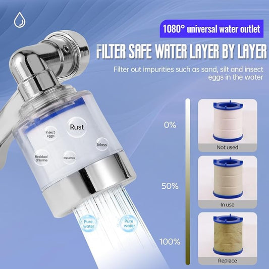 1440° Sink Faucet Aerator Extension Swivel Faucet Extender for Toddlers, 2 Sprayer Modes Bathroom Kitchen Head Replacement Smart Tap Attachment with Filter for Face Washing