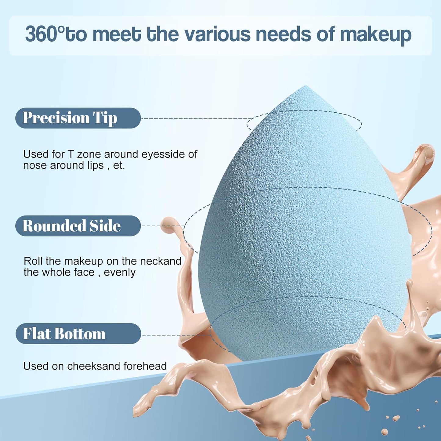 Makeup Sponge Set BS-MALLTriangle Puff 14 Pcs for Liquid, Cream, and Powder, Multi-colored Makeup Sponges and Mini Makeup Sponge (F-PinkBlue)