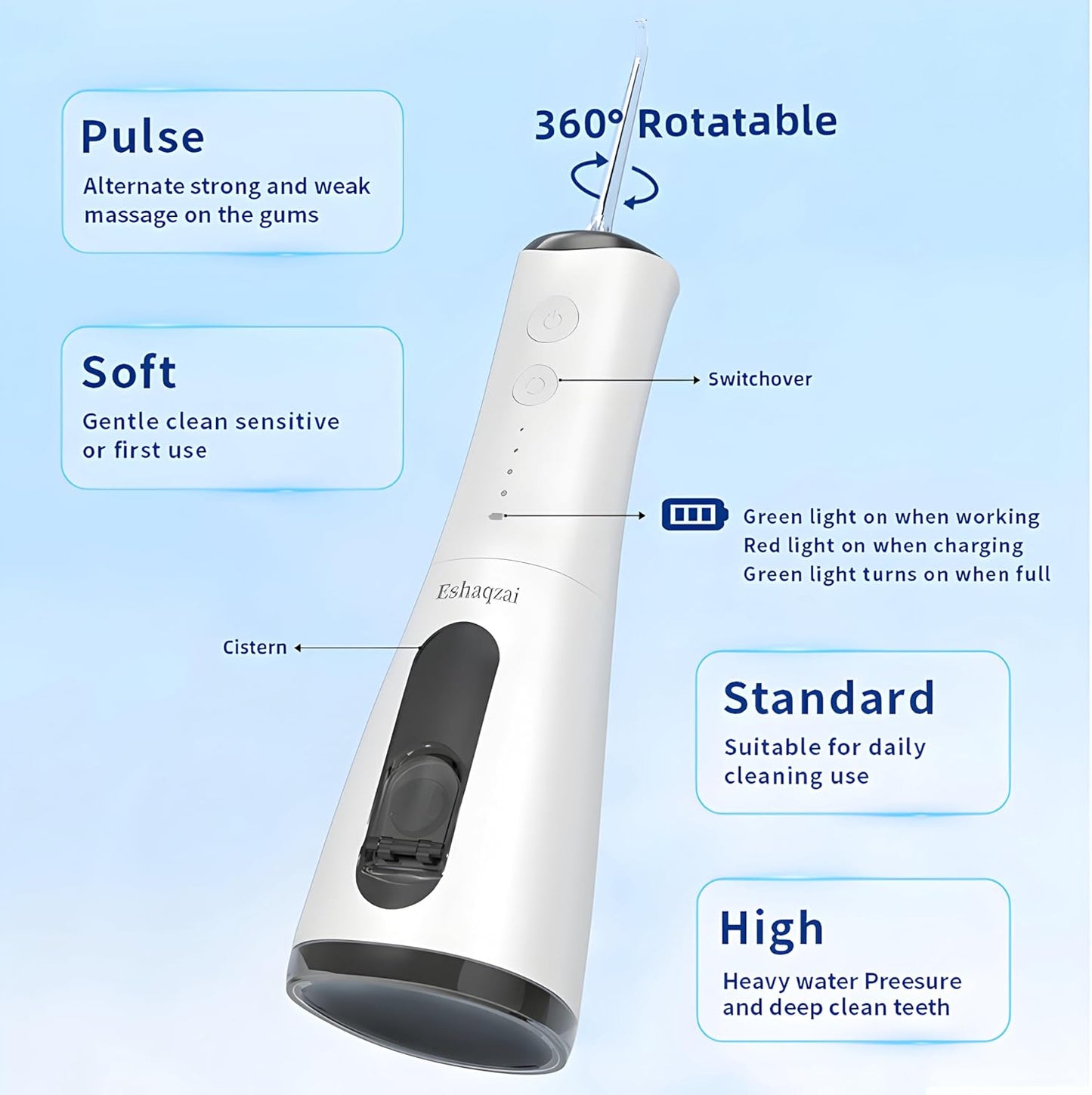 Water Flosser for Adults – Cordless, Waterproof Dental Flosser for Teeth & Gums, Rechargeable Oral Irrigator with 300ml/10oz Water Tank for Plaque Removal & Gum Care