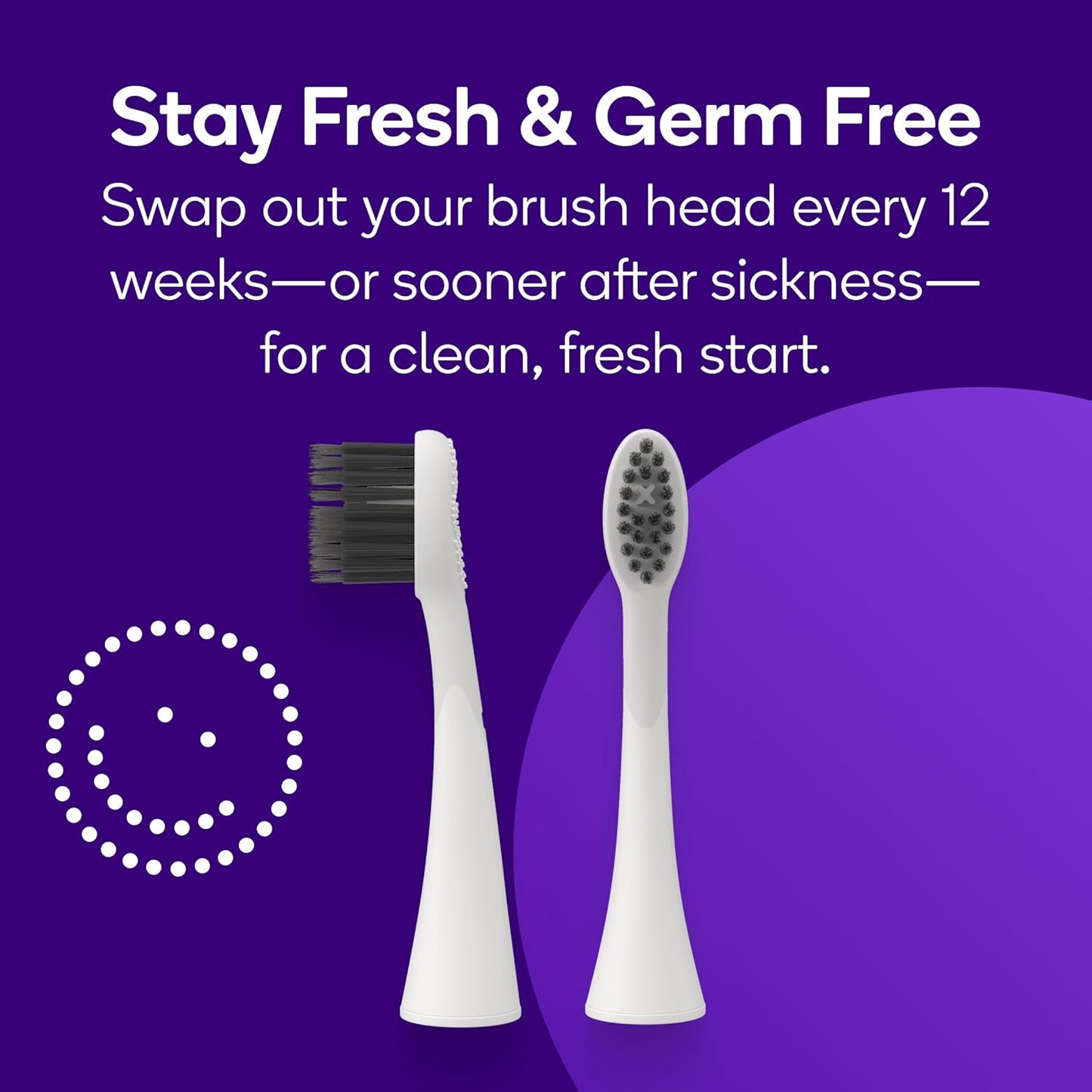 BURST Emergency Replacement Heads for Original Sonic Electric Toothbrush (White /2 Pack) | Ultra Soft Bristles for a Fresh Start After Sickness | Deep Clean, Stain & Plaque Removal