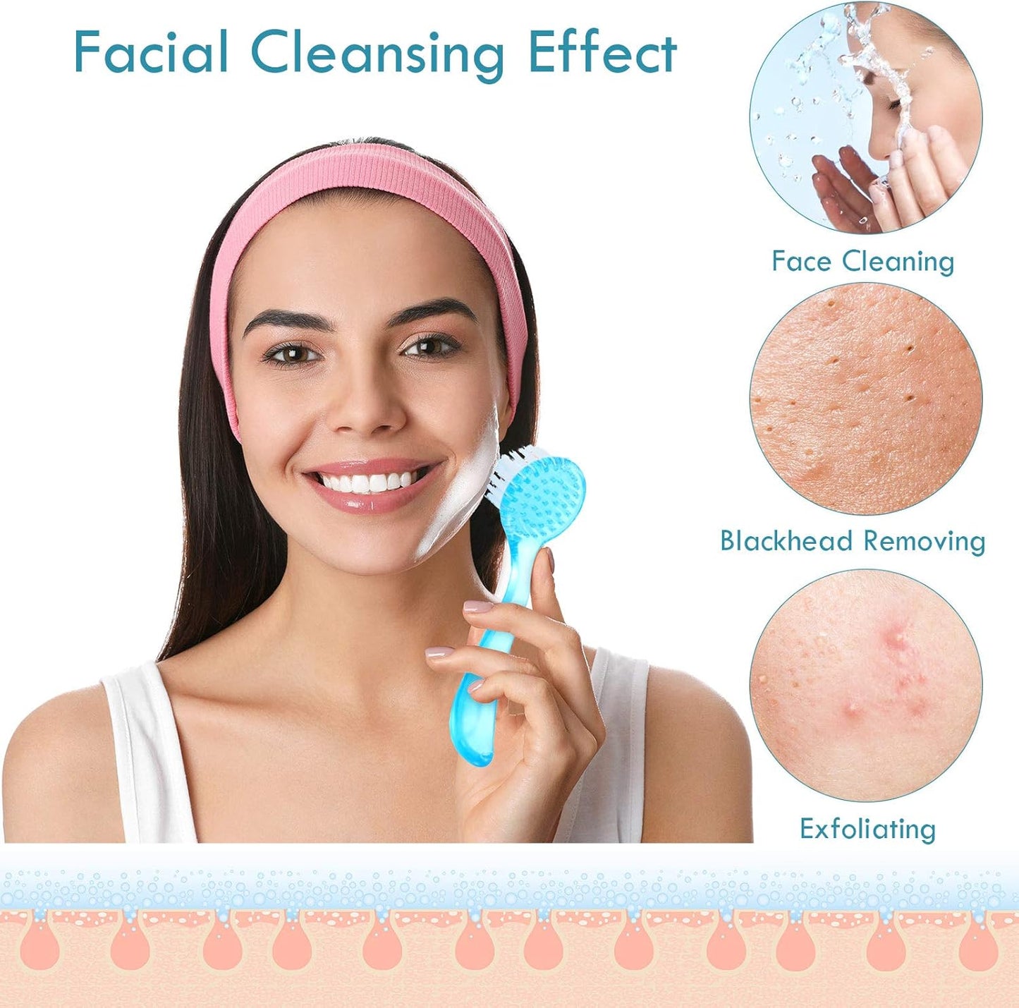 3 Pieces Facial Cleansing Brush Acrylic Handle Face Scrubbers Soft Bristle Exfoliator Cleaner Brush Scrub Exfoliating Facial Scrubber for Face Care Makeup Skincare Removal(Pink, Purple, Blue)