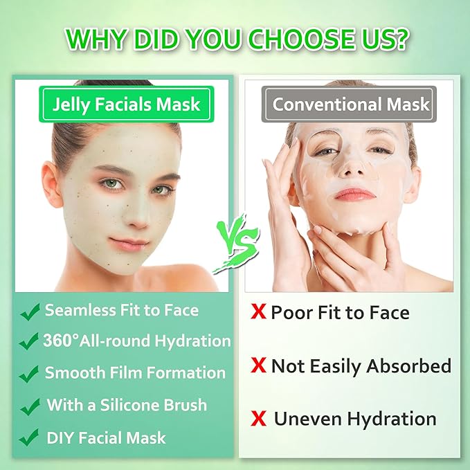 Jelly Mask Powder for Facials,Tea Tree Oil Control Jelly Masks,Peel Off Jelly Masks for Facials Professional for Fight Fine Lines, Uneven Skin Tone, DIY SPA 23 FL OZ Rubber Mask Powder