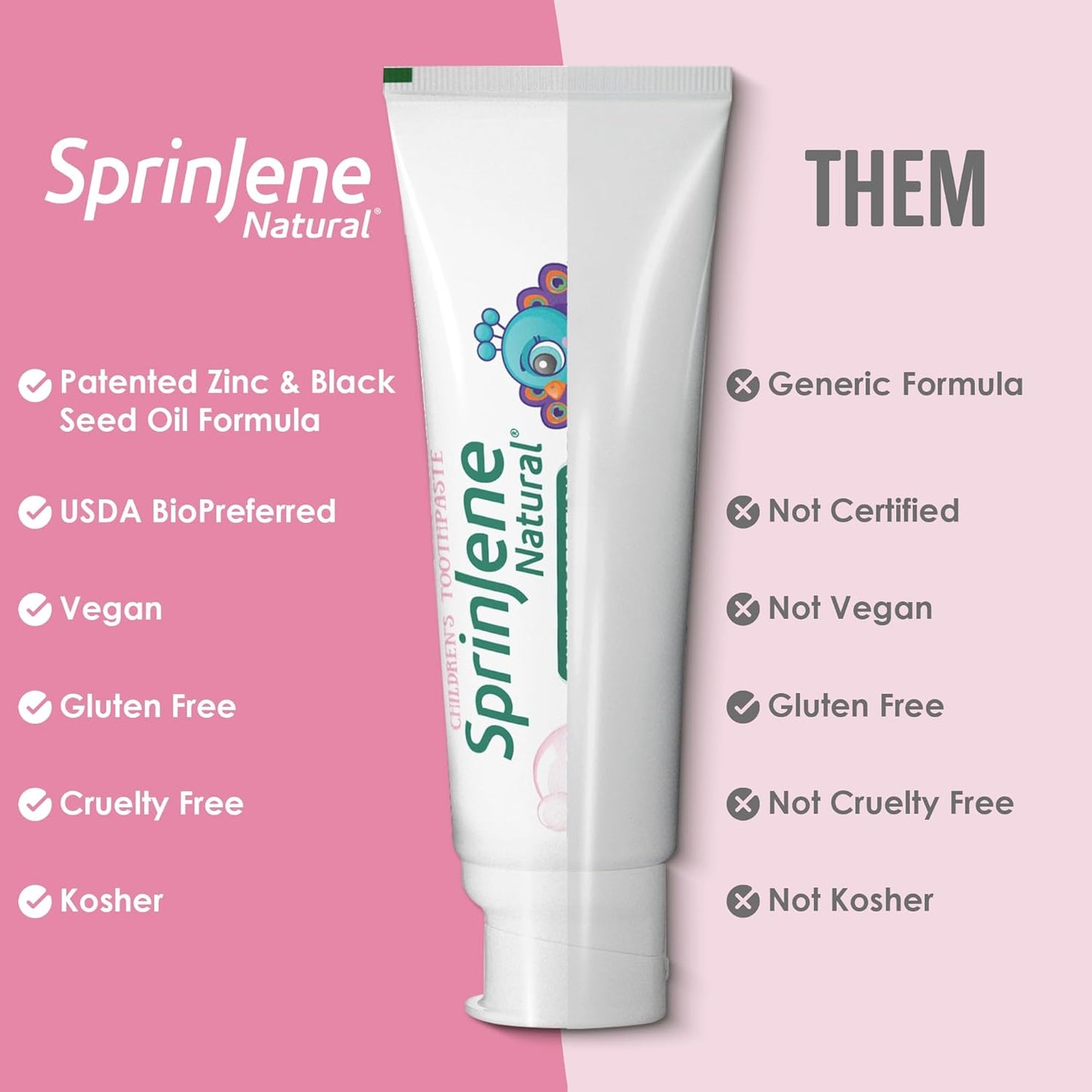 SprinJene Natural Children’s Toothpaste – Fluoride Bubblegum Toothpaste for Kids & Toddlers – Safe Gentle Formula for Cavity Protection – Made in The USA with Black Seed Oil & Zinc (2 Pack)