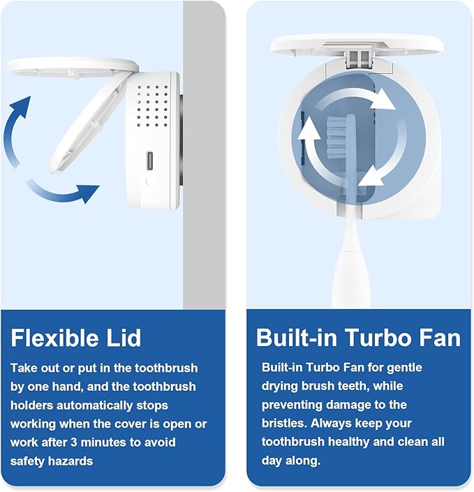 UV Toothbrush Sanitizer Holder, Toothbrush Sanitizer and Holder Cover Caps with Fan Drying, Rechargeable Portable Toothbrush Cleaner Case Fits Most Electric and Manual Toothbrushes (White)