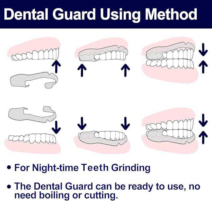 Kids Mouth Guard Moldable (4 Pack Blue) & Disposable Mouth Guard (8 pcs) for Grinding & Clenching Teeth | Comfortable Nighttime Protection Guard | Including Hygiene Case & Mask with Gel Ice Pack