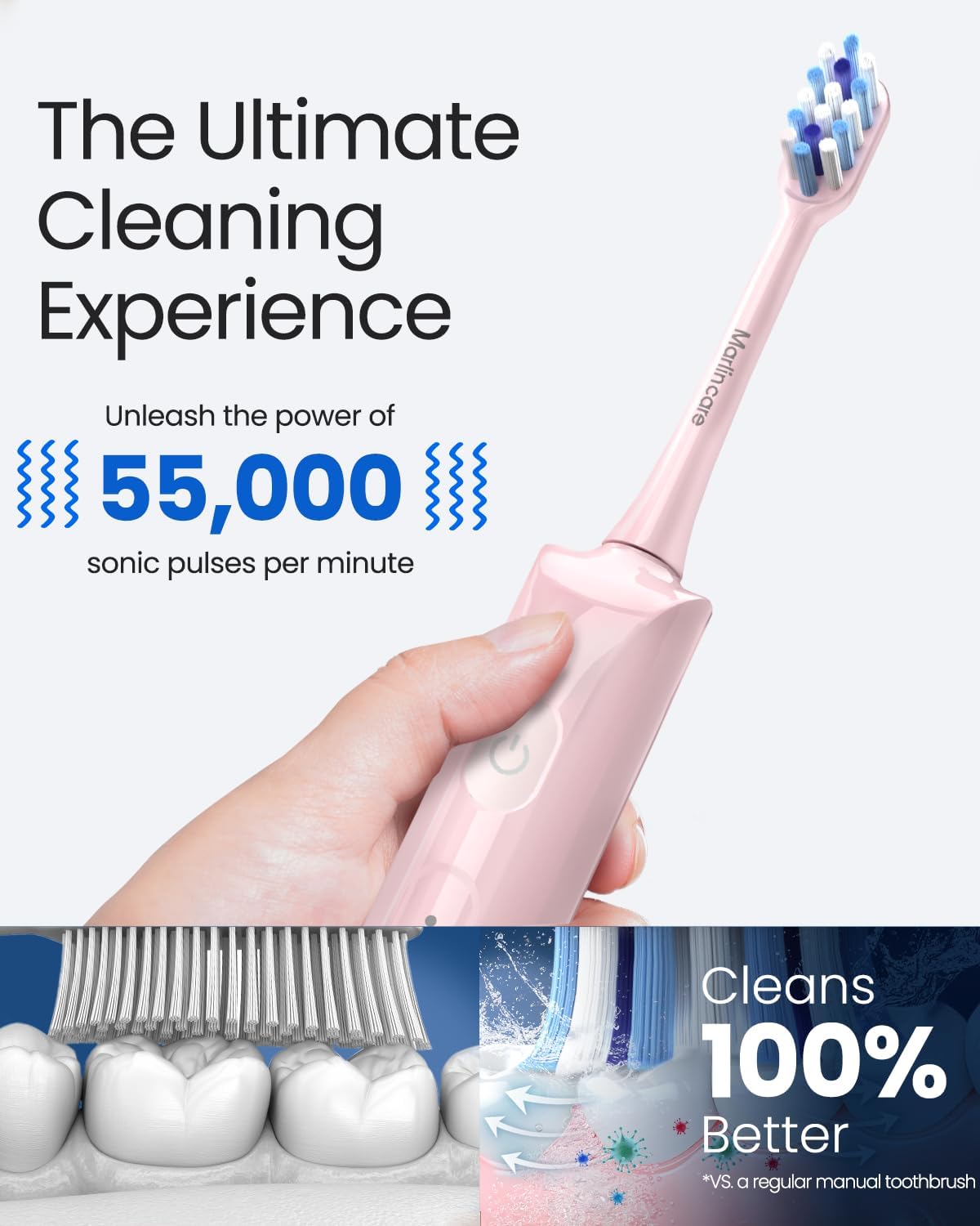 Electric Toothbrush for Adults, Rechargeable Sonic Travel Toothbrush Teens with 4 Brush Heads-180 Days Battery Life, 55000VPM, 5 Modes Smart Timer& Travel Case, Pink