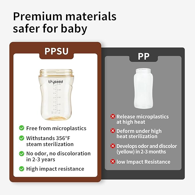 thyseed PPSU Weighted Straw Cup with Handles Toddlers Transition Bottles to Sippy Cups No Spill Learner Milk Water Baby Bottle Soft Silicone Spout Dishwasher Safe BPA Free 6+ Months 10oz/300mL 1 Pack