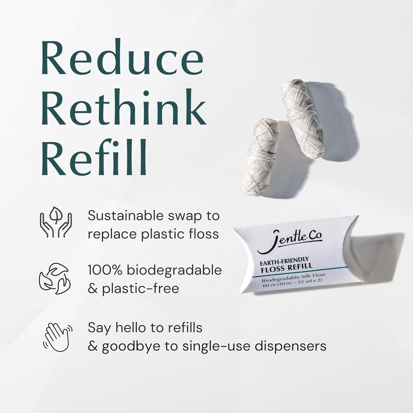 Biodegradable Silk Floss Refill - Earth Friendly, Unflavored, Plastic-Free, Zero-Waste, for Refillable Floss Dispenser, 66 yd (30 m / 33 yd x 2 Spools)