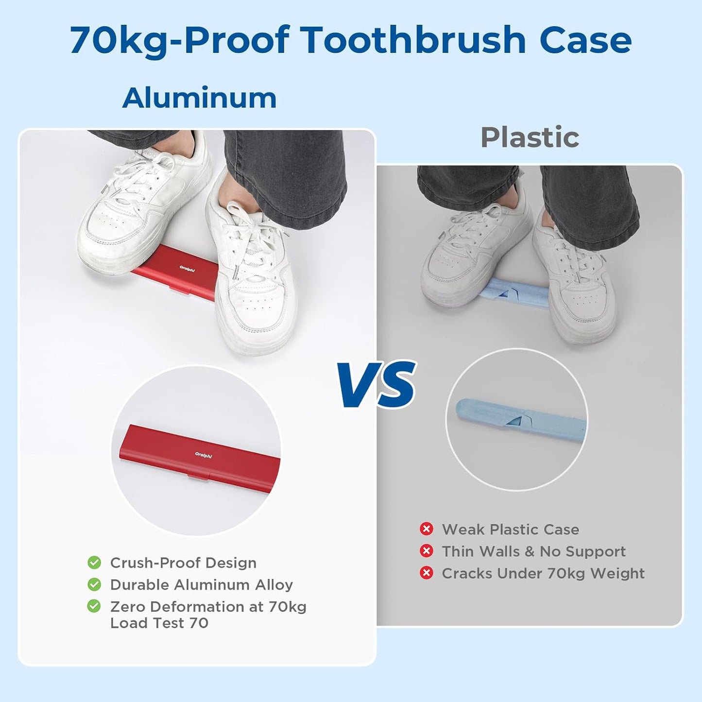 Wider Aluminum Toothbrush Travel Case, Portable Travel Toothbrush Holder, Durable Manual Toothbrush Box Container for Traveling, Bathroom, Camping, Business Trip-Not for 0.85oz Toothpaste, Red