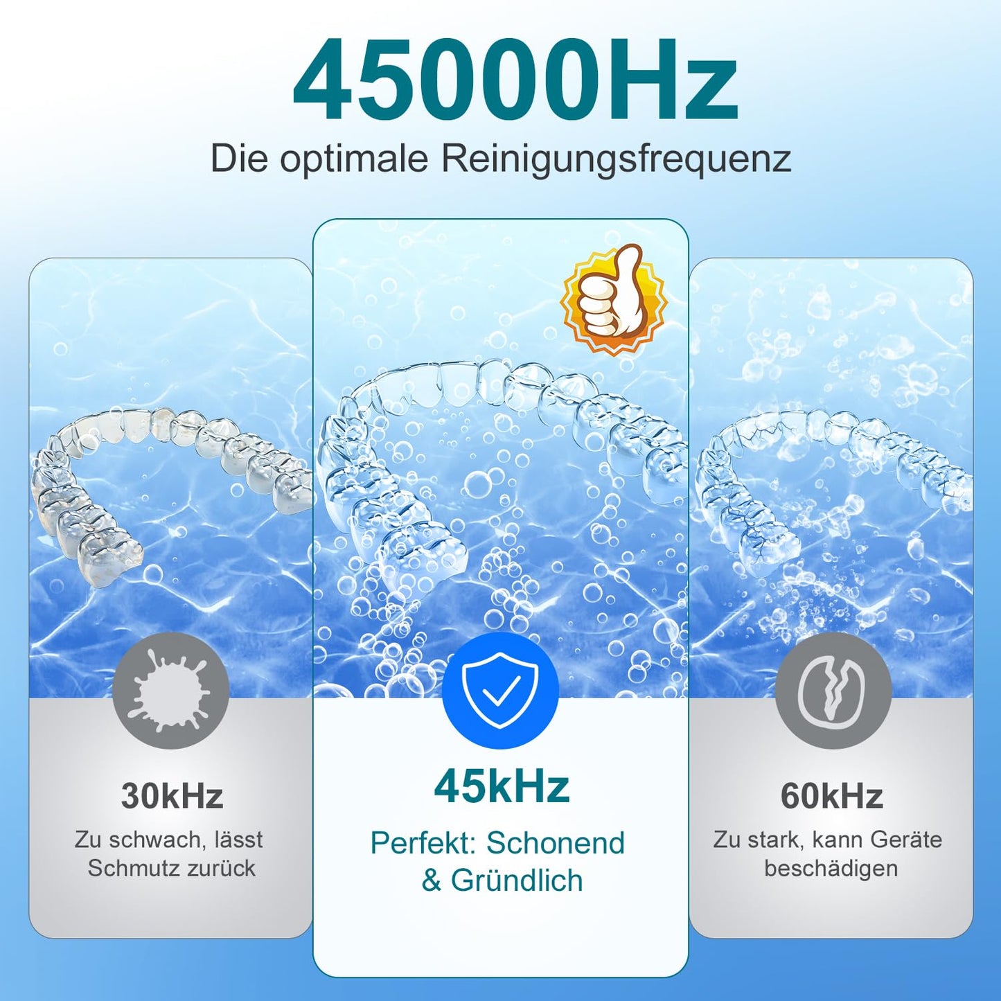 Ultrasonic Retainer Cleaner Machine, 45kHz 200ML Dental Cleaning Pod with 4 Wash Modes, Digital Timer for Denture Cleaner, Aligners, Mouth Guards, Braces, Jewelry & Toothbrush Heads (White)