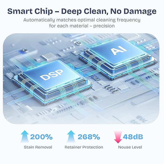 2025 Ultrasonic Retainer Cleaner- 45KHz 25W Portable Denture Cleaner with Drying Function and Removable Inner for Dentures, Mouth Guards, Aligners, Jewelry and More