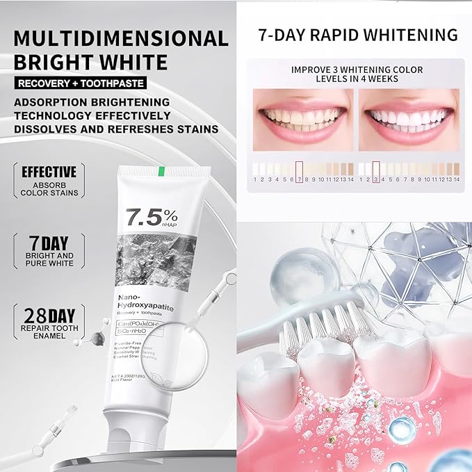 7.5% Hydroxyapatite Toothpaste(2PCS), Fluoride Free Toothpaste, Gentle Mint for Advanced Enamel Protection & Strengthening, Appropriate for Sensitive Teeth - Adult, Kids